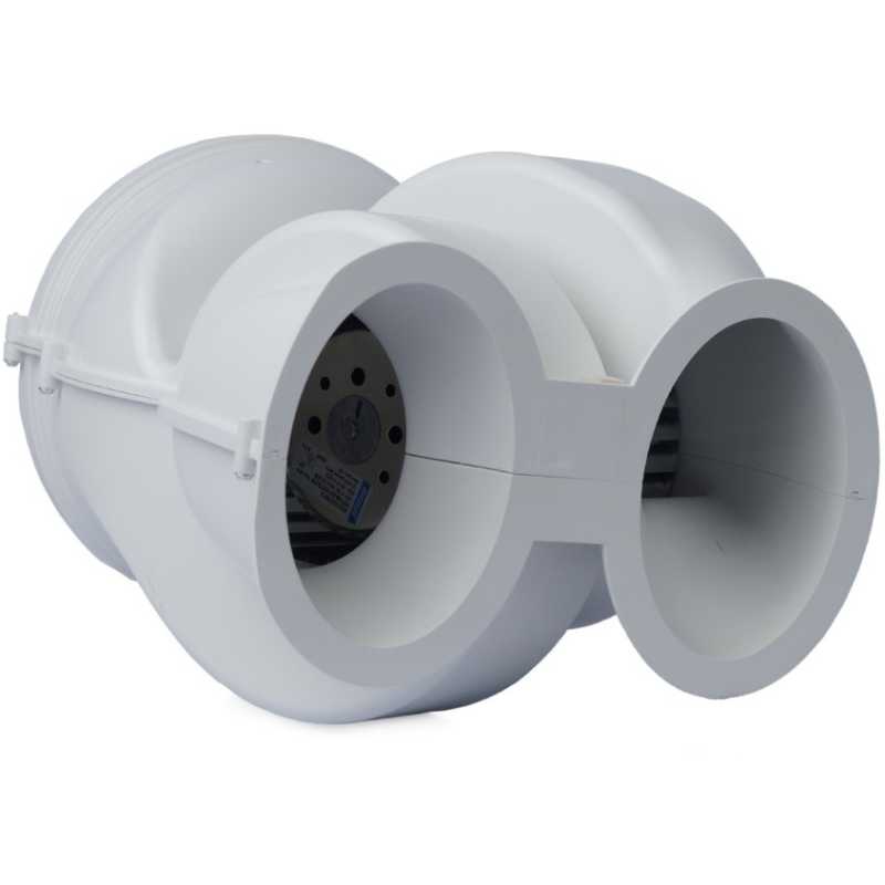 Doppel-Ventilator mit Gehäuse